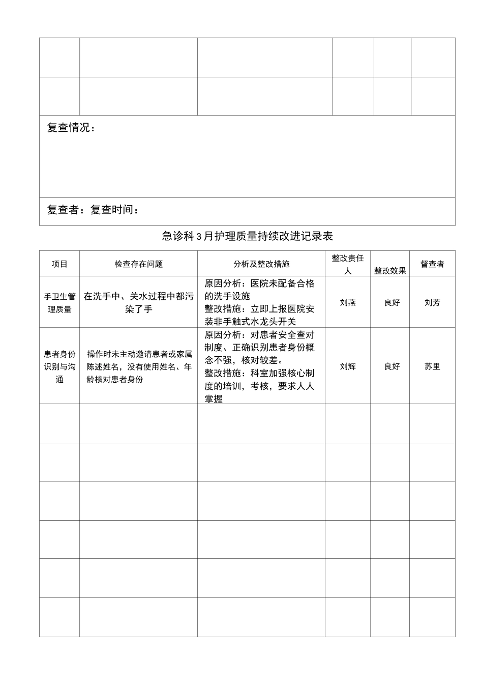 持续改进记录表_第3页