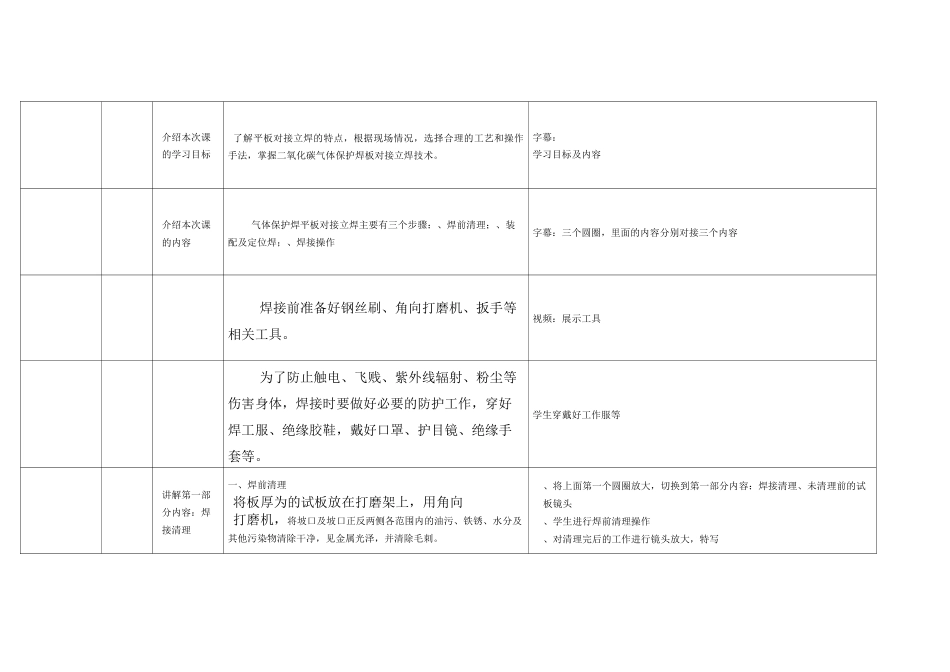 微课脚本样表_第2页