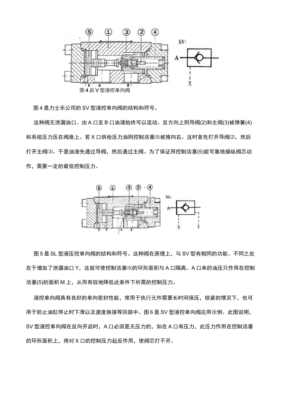 常用液压元件简介_第2页