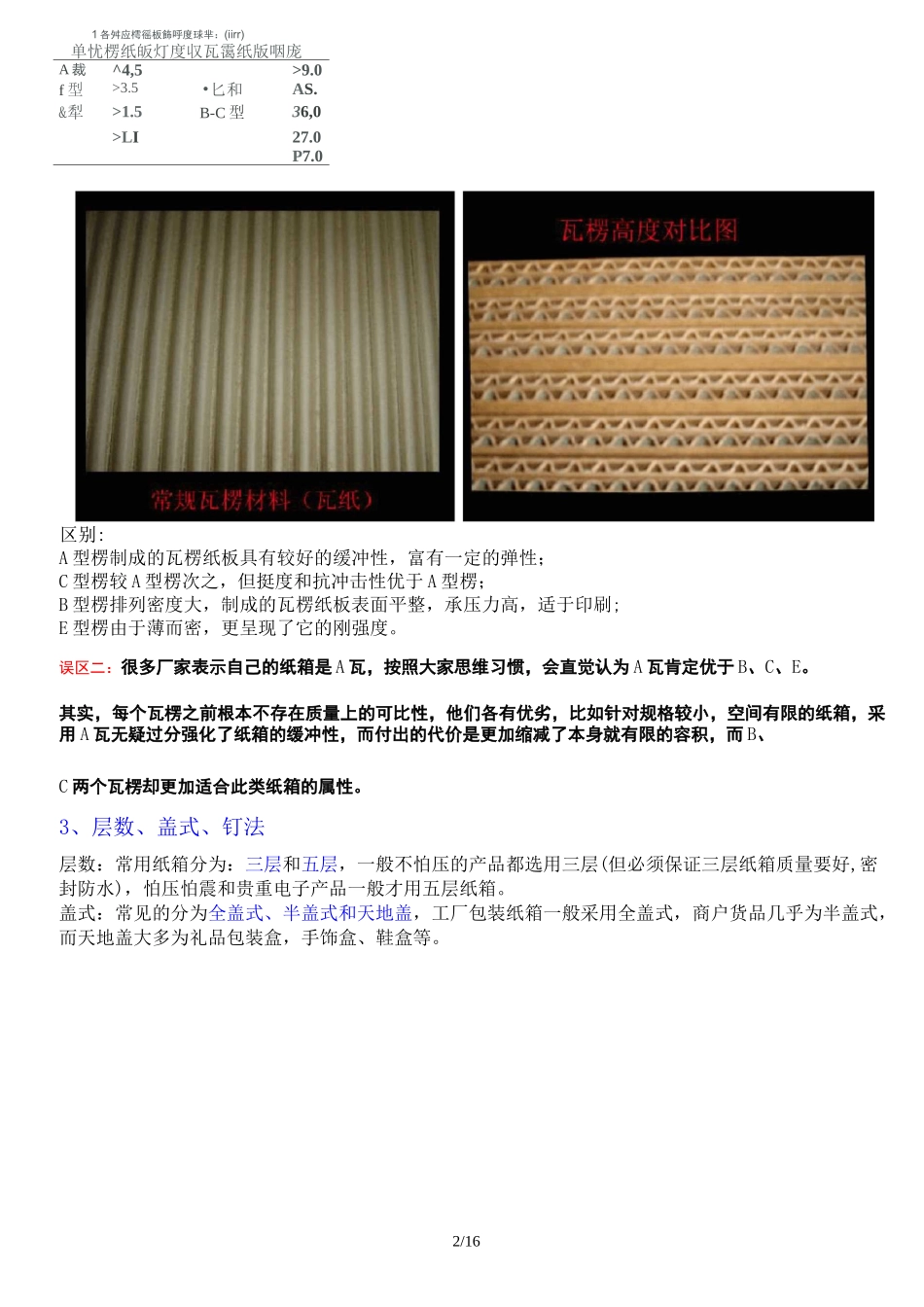 纸箱知识大全_第2页