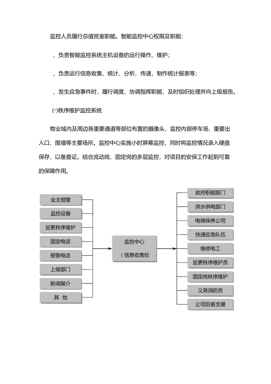 智能系统维护管理方案_第2页