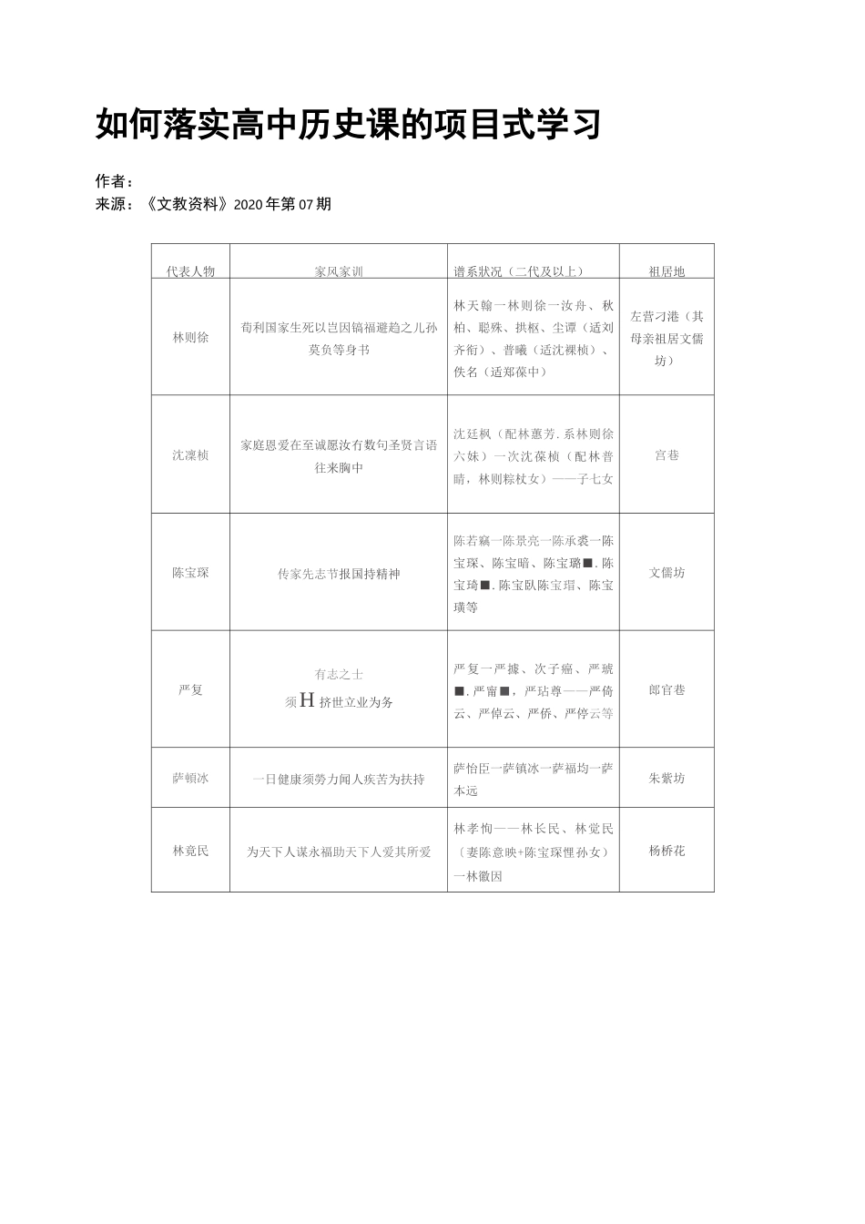 如何落实高中历史课的项目式学习_第1页