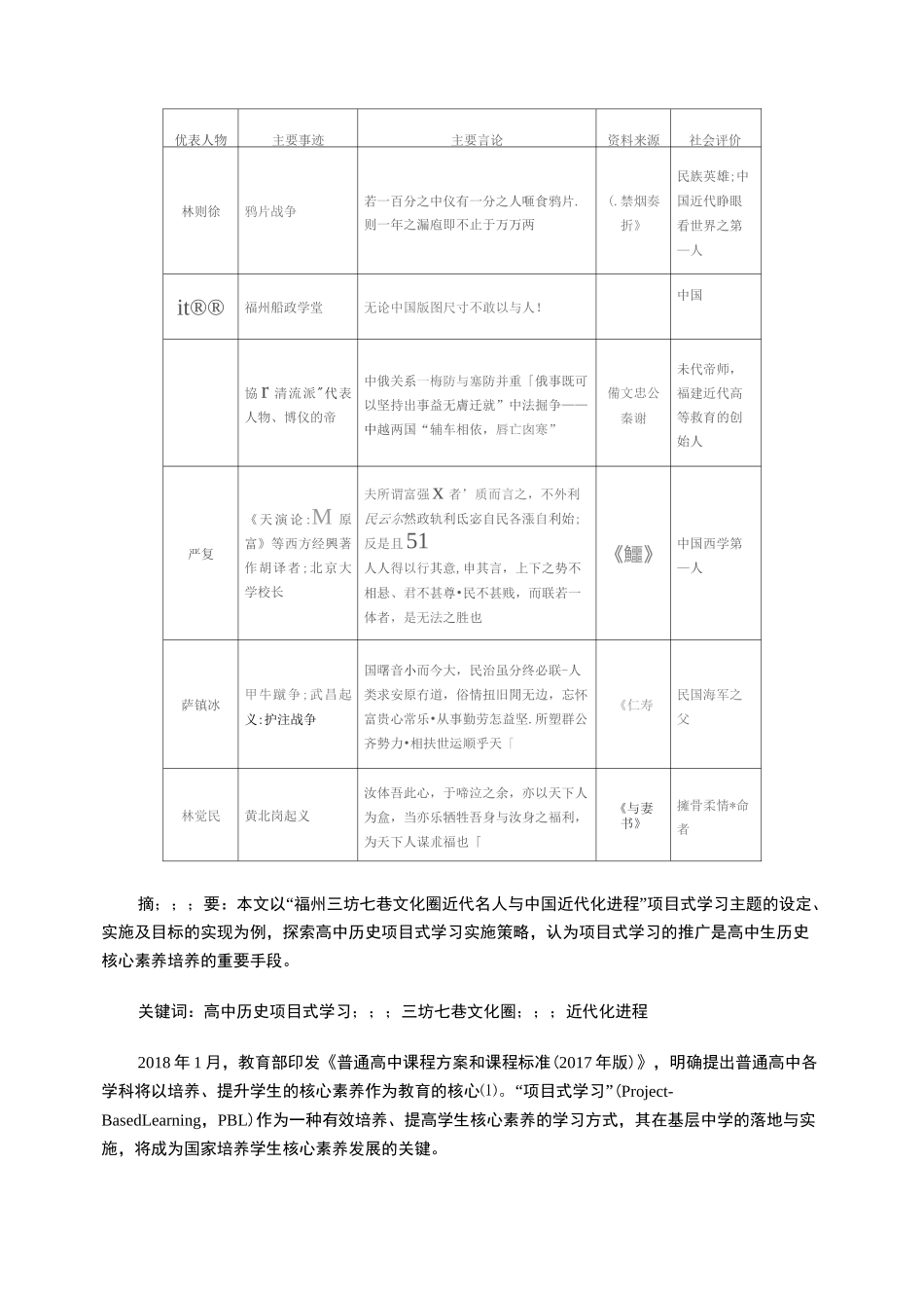 如何落实高中历史课的项目式学习_第2页