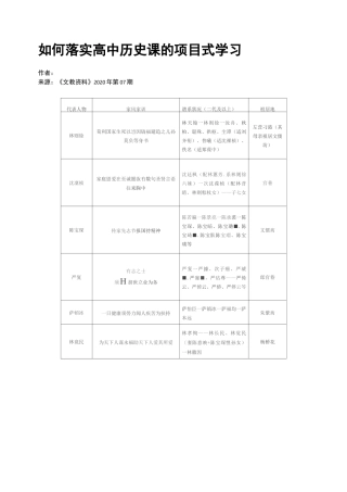 如何落实高中历史课的项目式学习