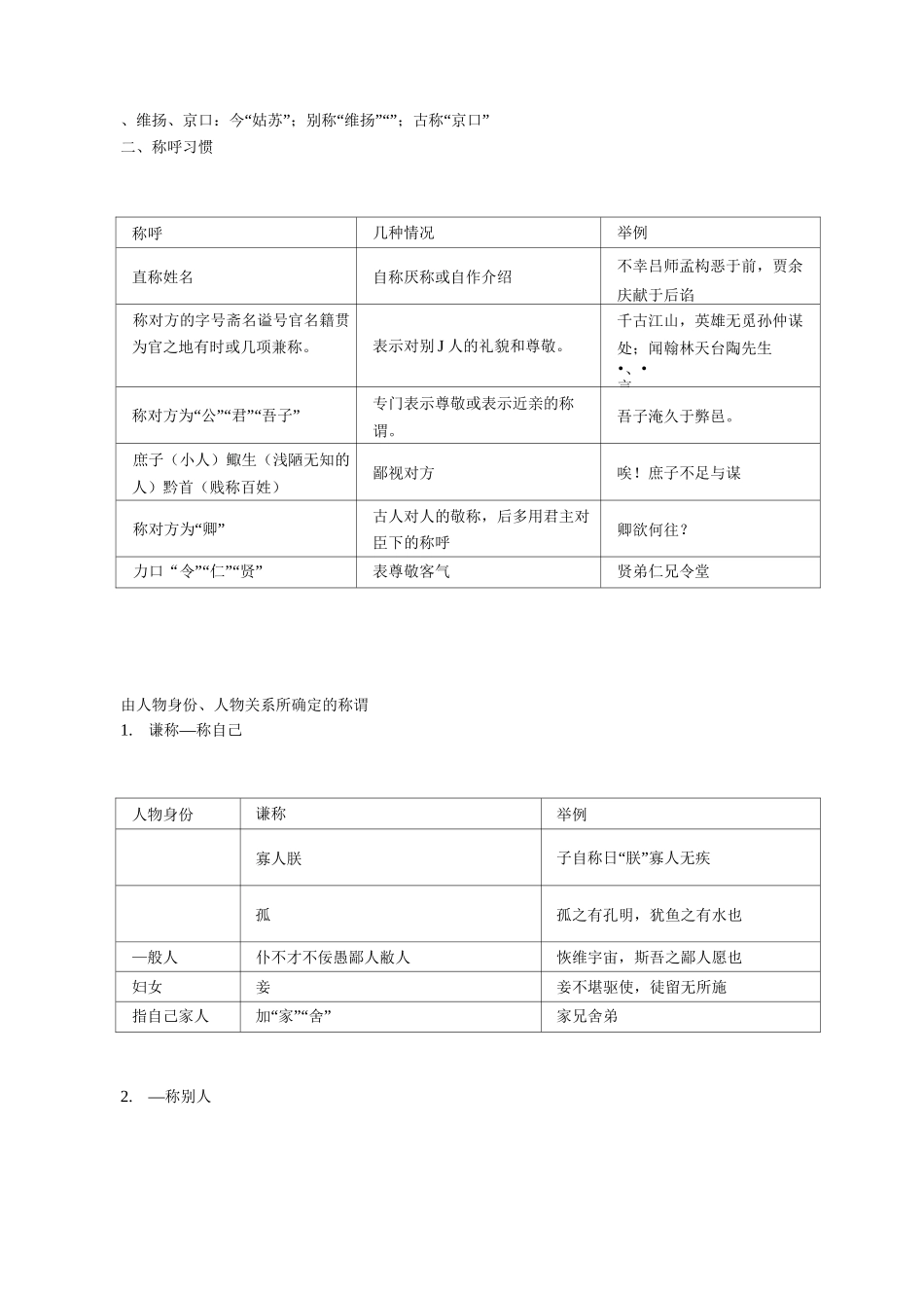 中国古代文化常识汇总_第2页