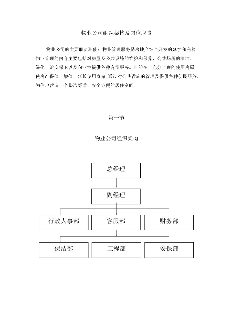物业公司组织结构和职能部门及岗位职责_第2页