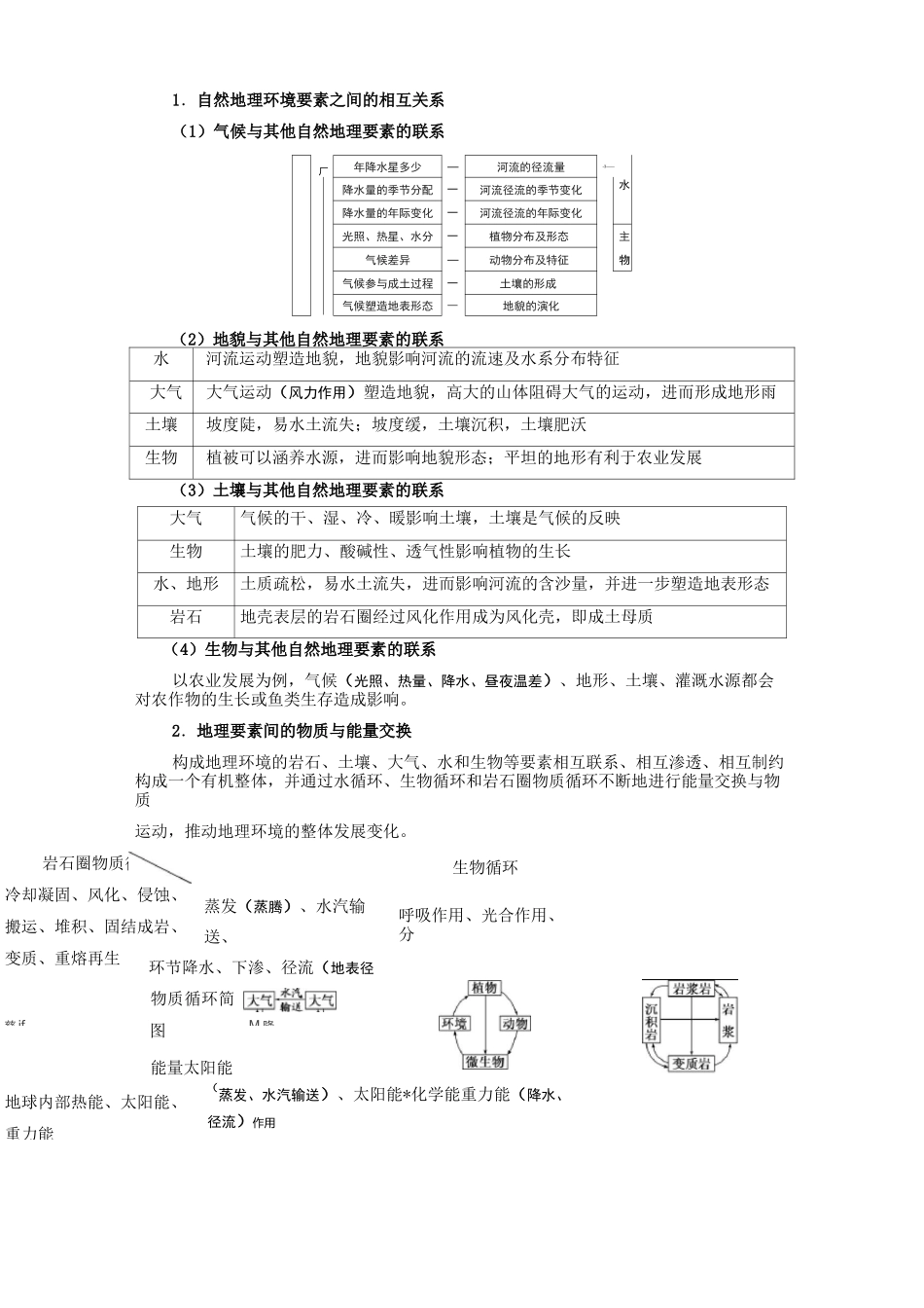 高三一轮自然地理环境的整体性与差异性教案_第2页