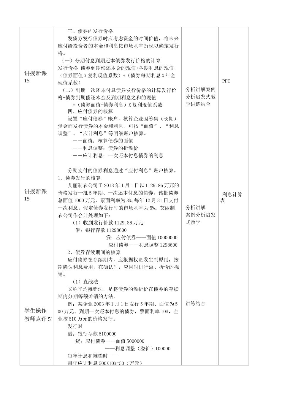 高职高专教案编写规范_第2页