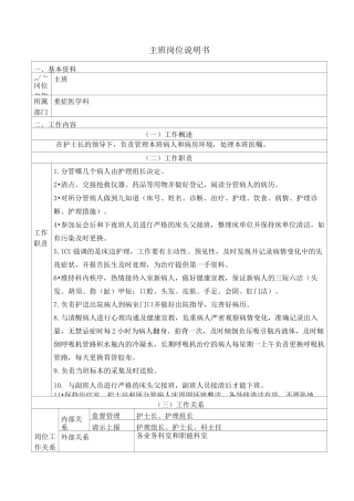 重症医学科岗位说明书