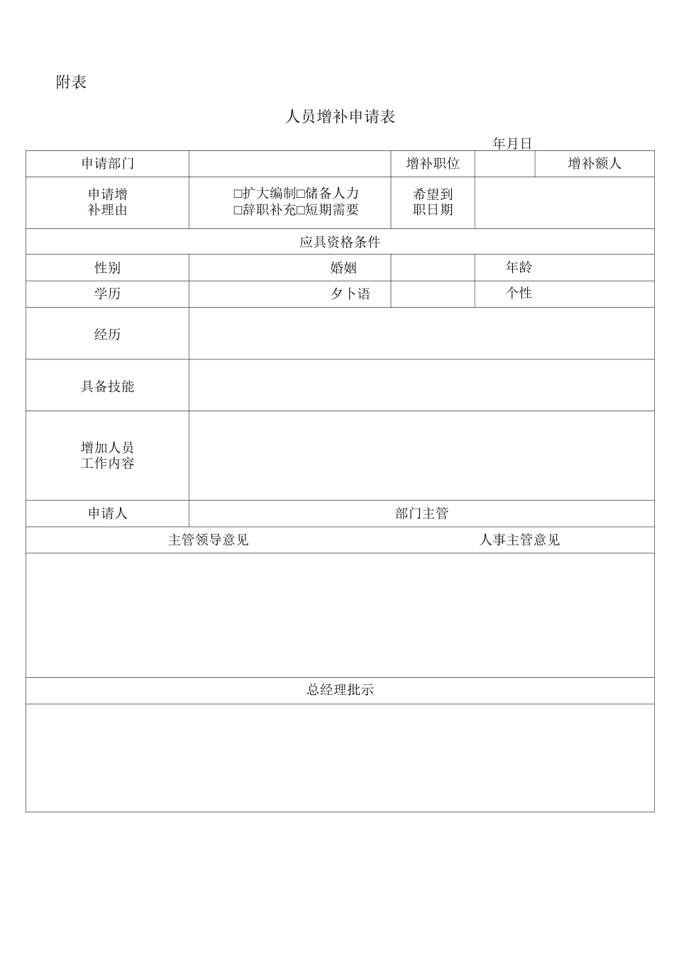 人事招聘流程_第2页