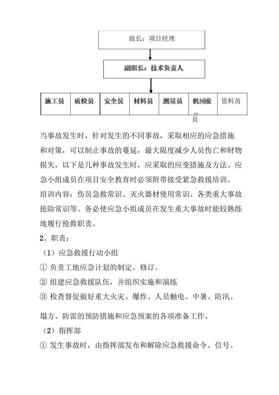 土地 安全应急预案_第3页