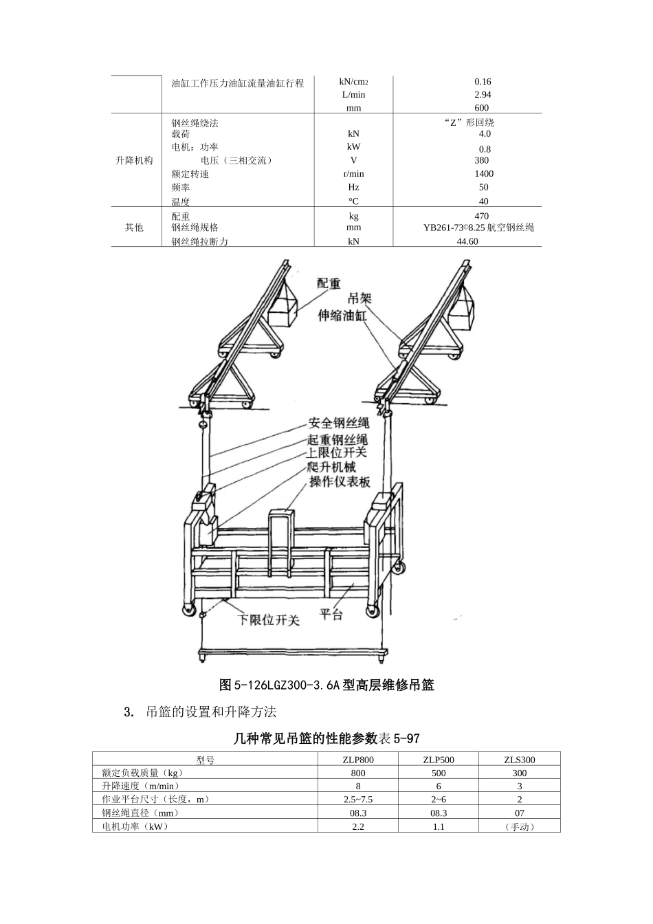 吊篮的类别基本构造及使用_第2页
