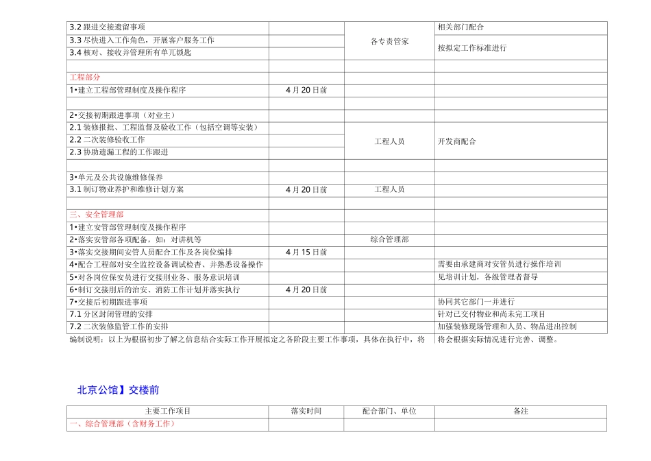 前期工作计划表_第3页