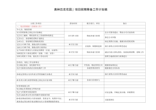 前期工作计划表