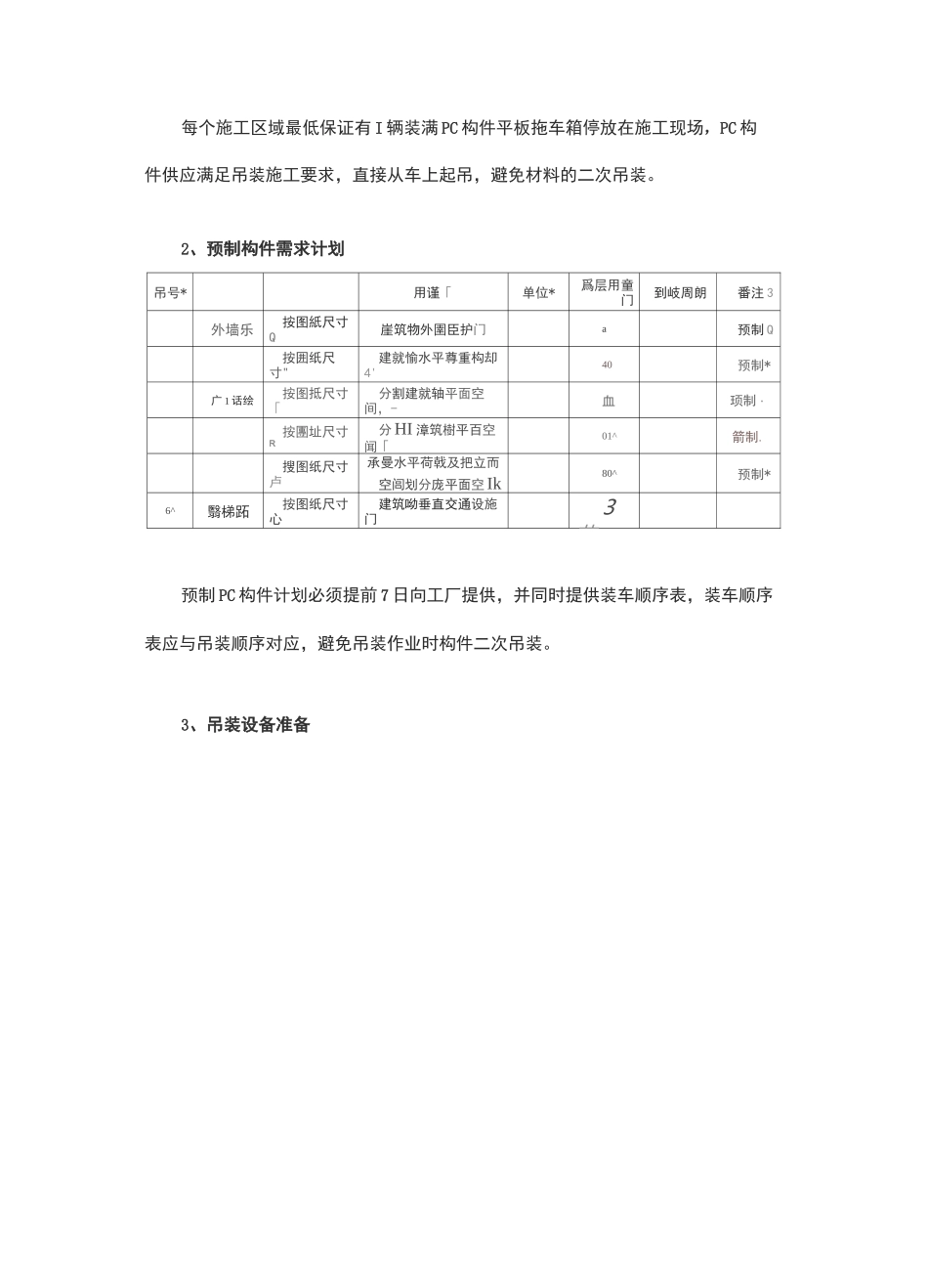 装配式建筑吊装流程_第2页