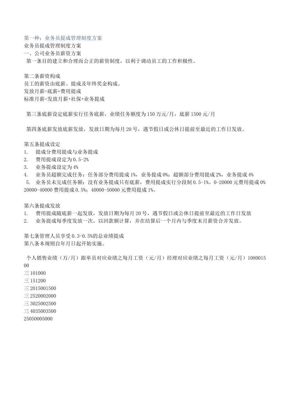 业务提成计算方法_第1页