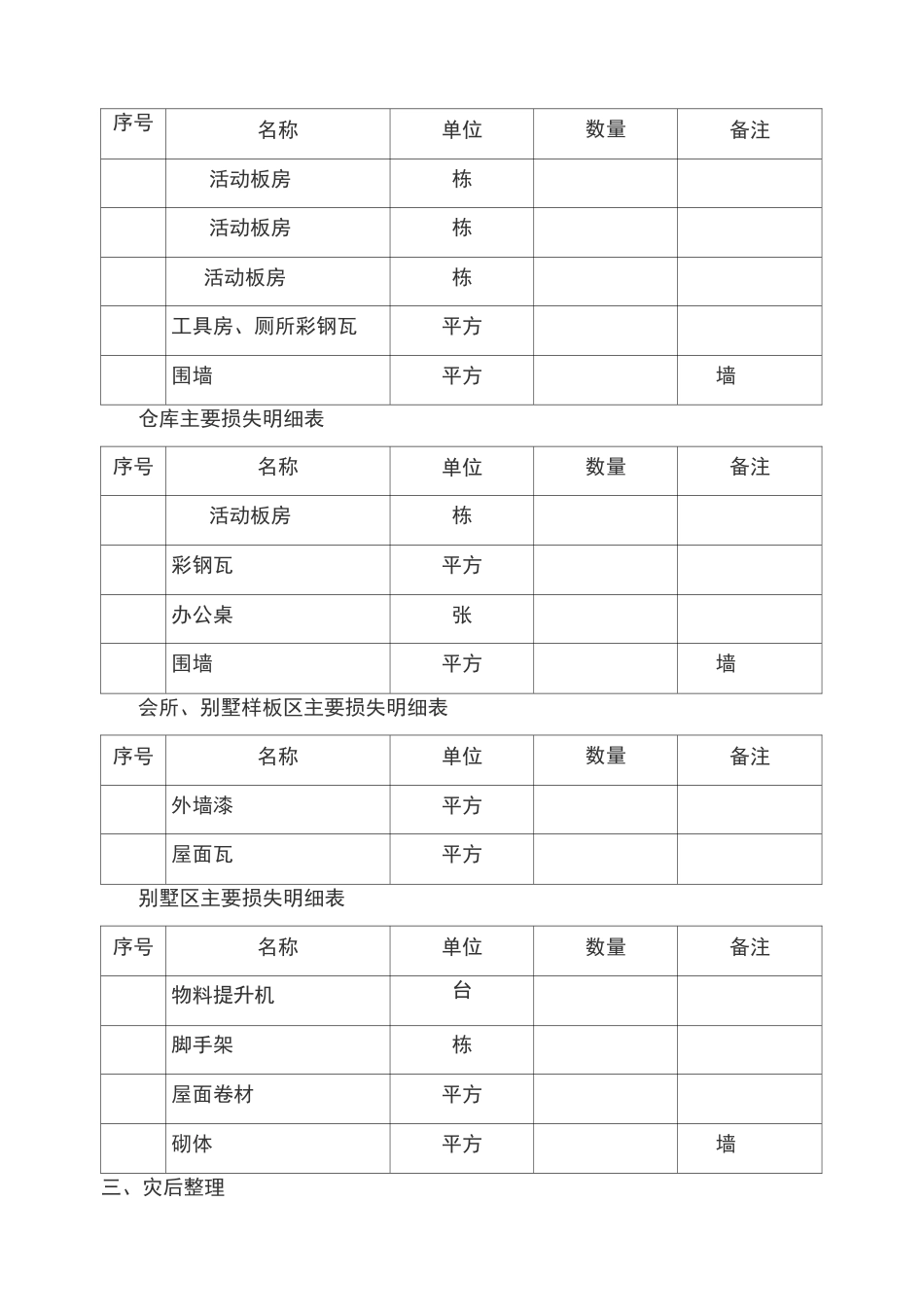 灾后重建方案_第3页