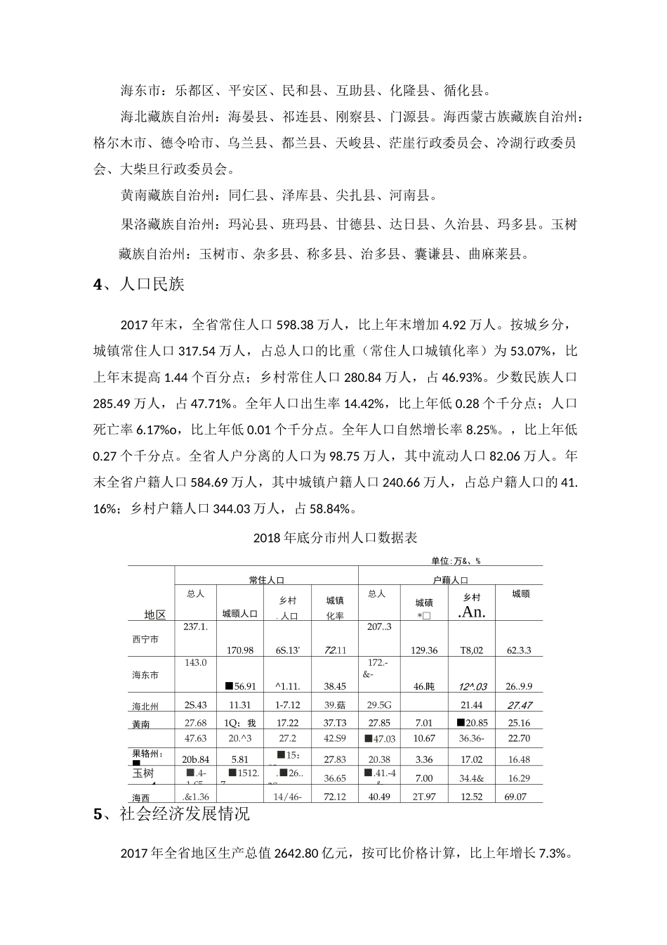 青海省能源结构调研_第3页