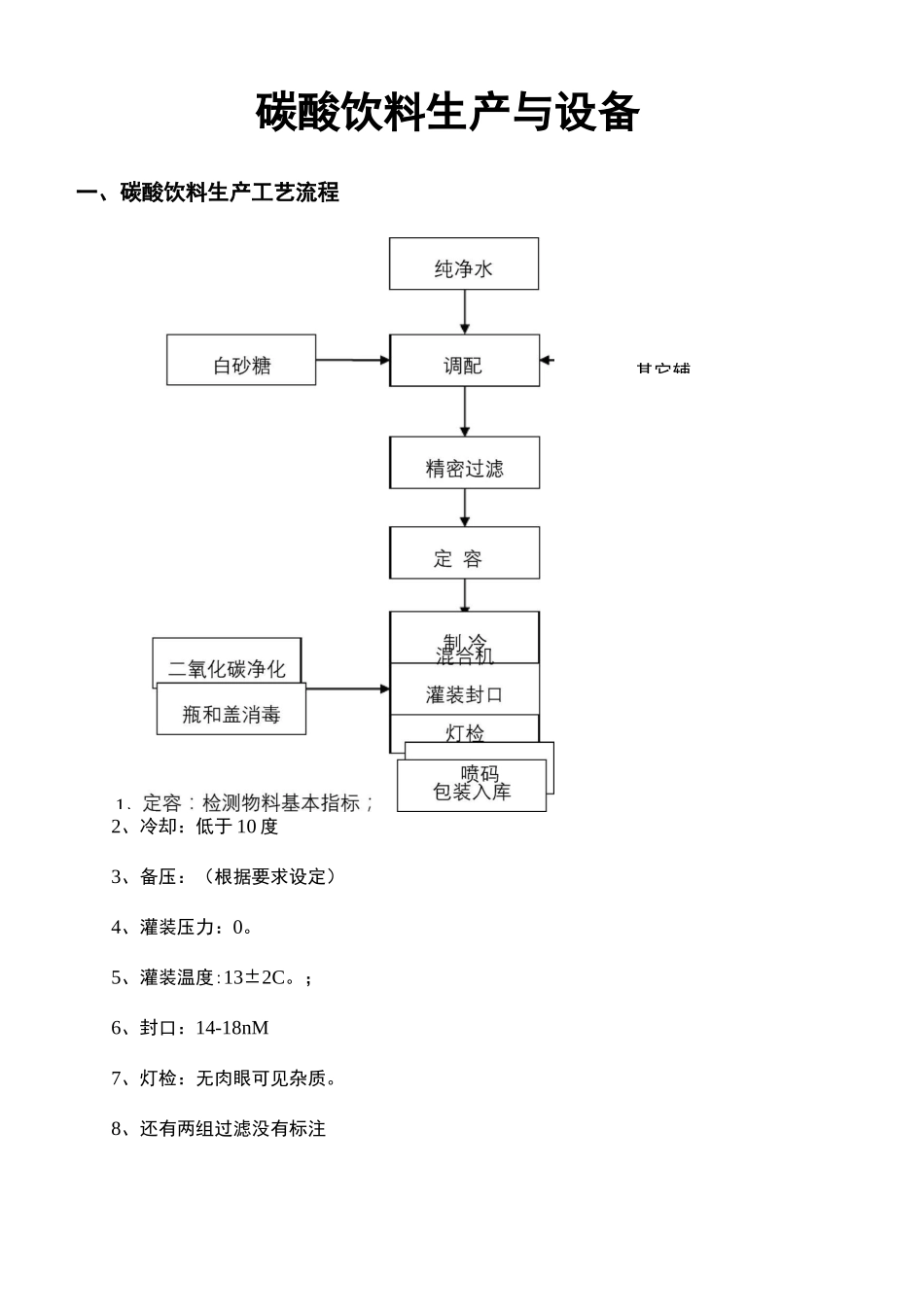 碳酸饮料生产工艺流程图_第2页
