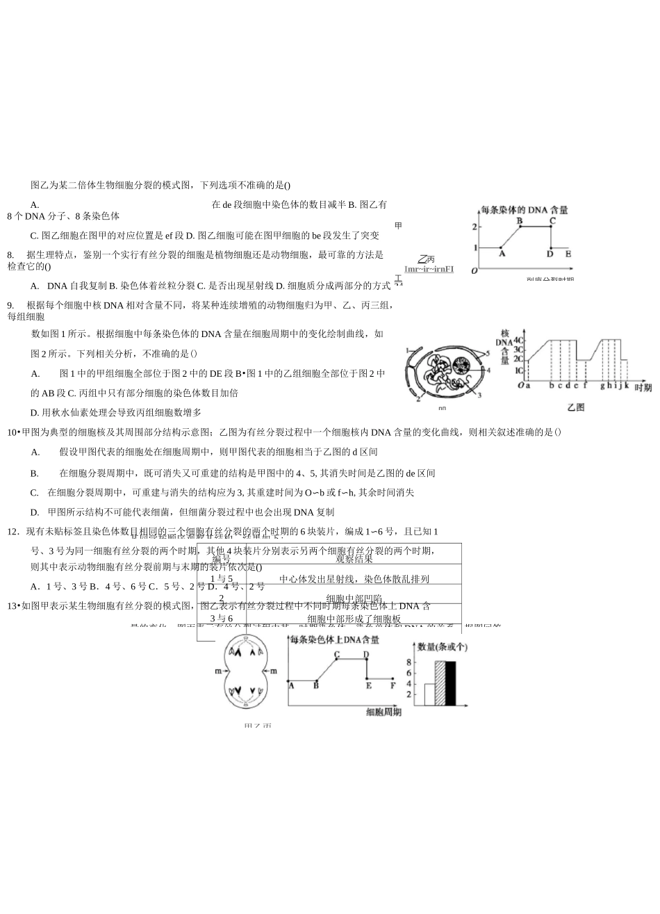 有丝分裂和减数分裂试题_第2页