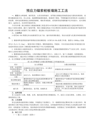 预应力锚索桩板墙施工工艺