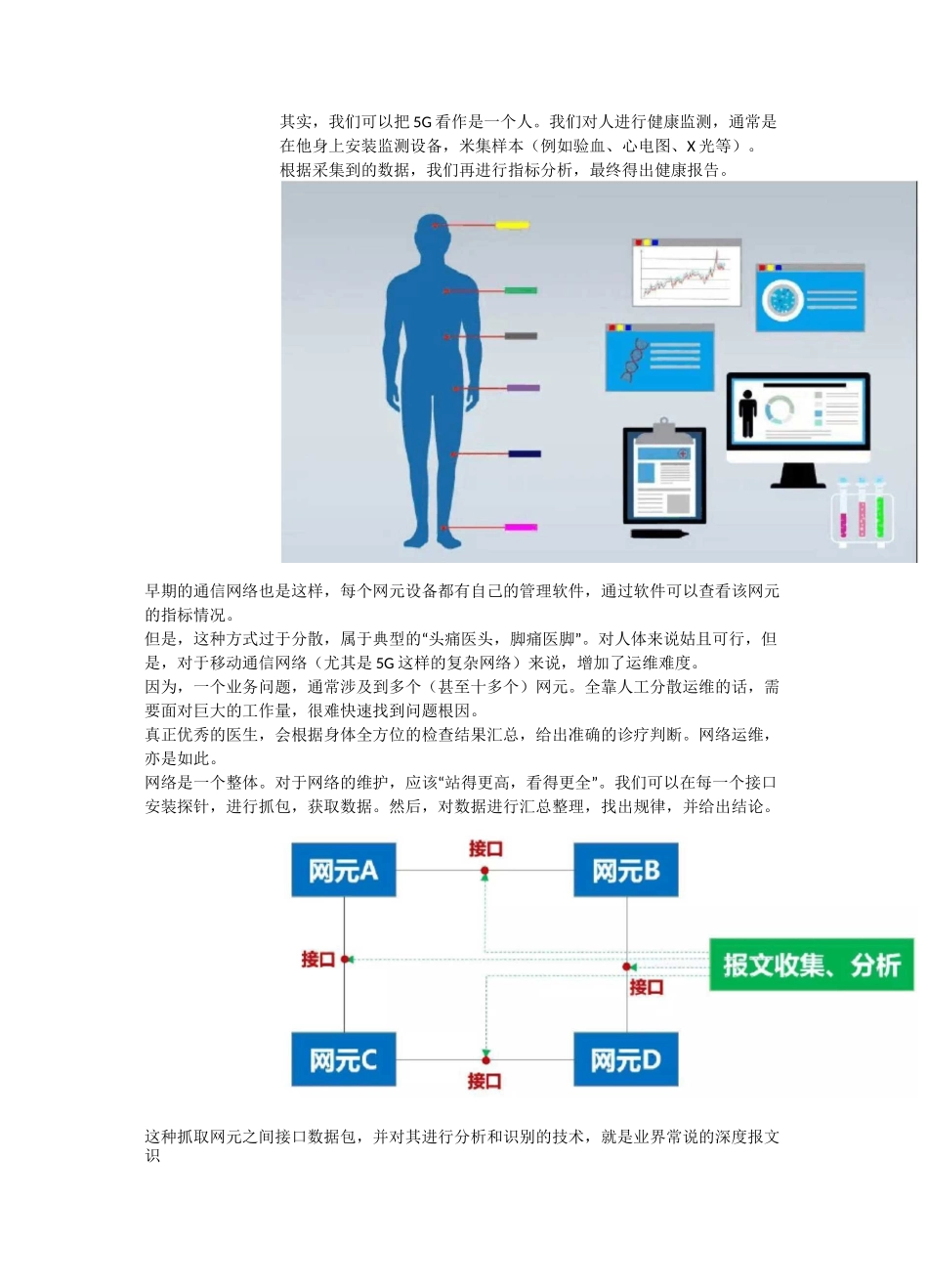 5G数字化运维_第3页