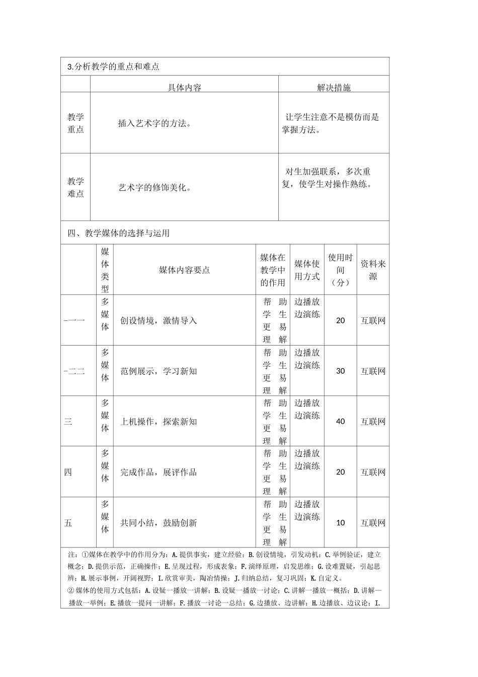 word中插入艺术字教学设计_第3页
