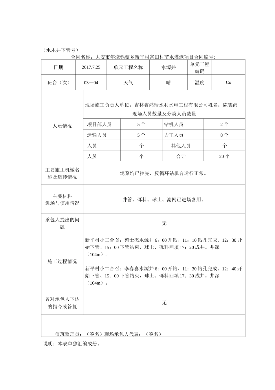 水源井旁站记录      1—28_第2页