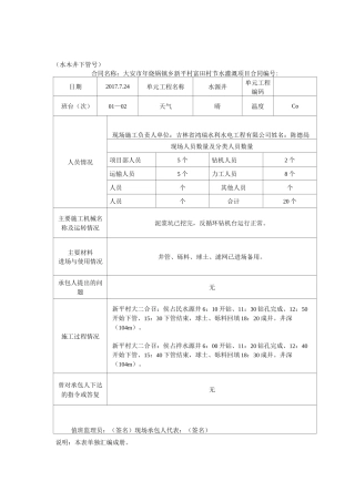 水源井旁站记录      1—28