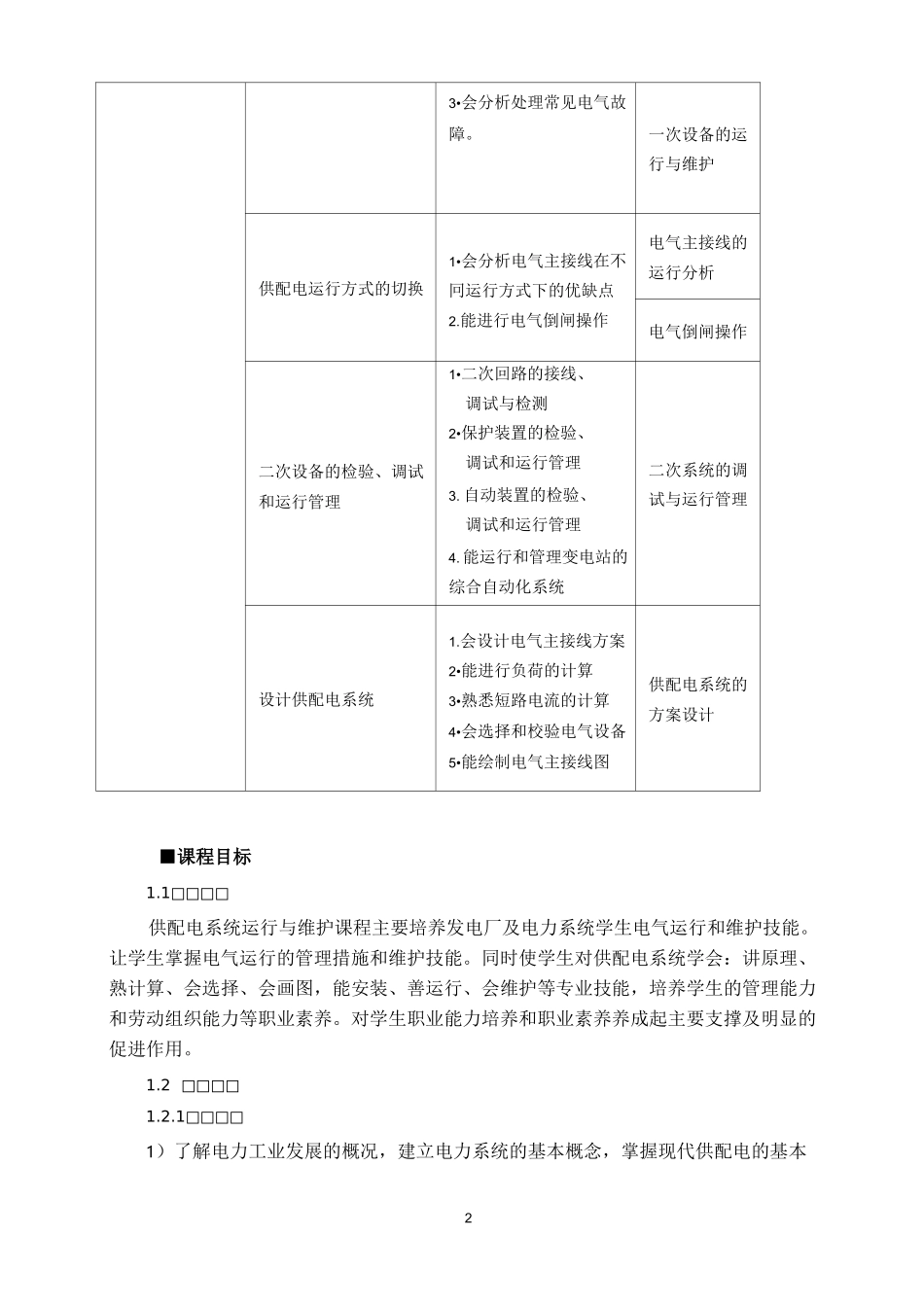 《供配电系统运行与维护》课程标准_第2页