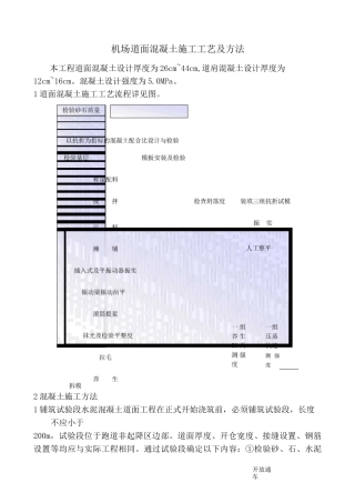 机场道面混凝土施工工艺及方法