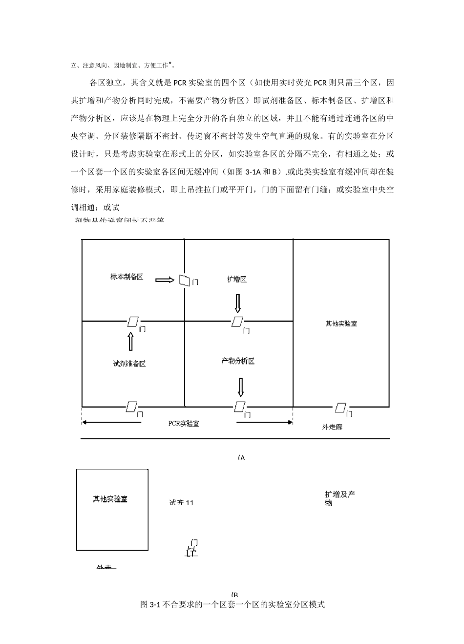 临床pcr实验室的设计及质量管理体系的建立李金明_第3页