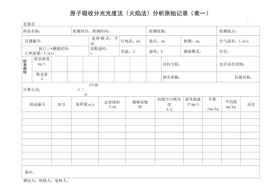 原子吸收分光光度计原始记录_第1页