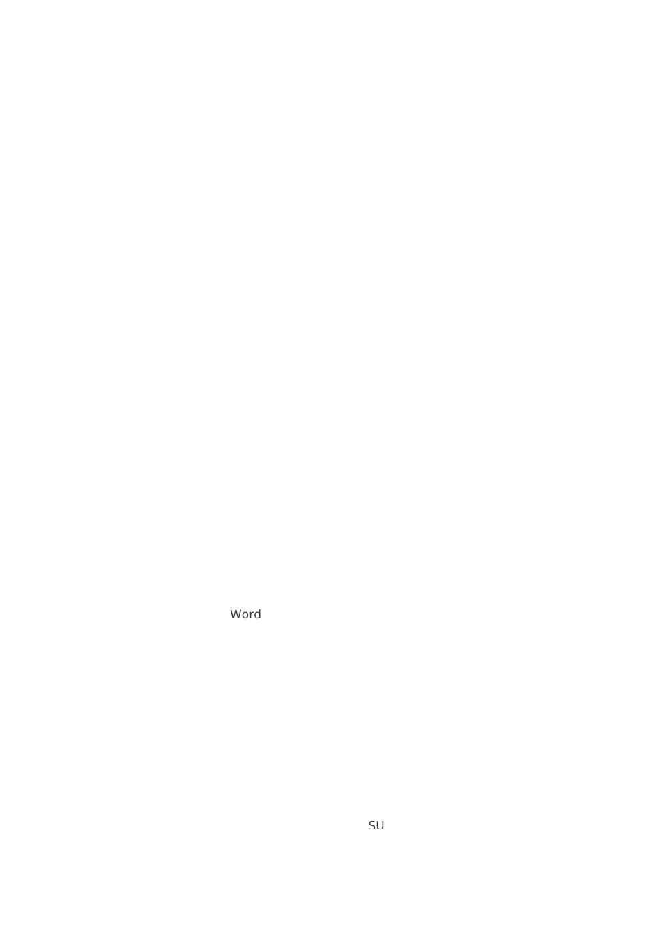 软件可用性测试示例_第3页