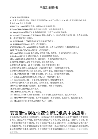 表面活性剂列表要点