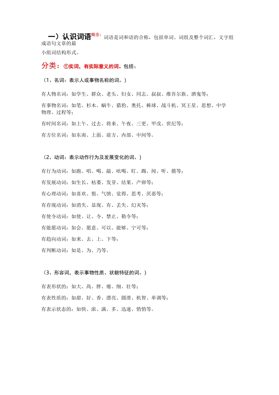 词语,成语概念、来源、趣味拓展(小学)_第1页