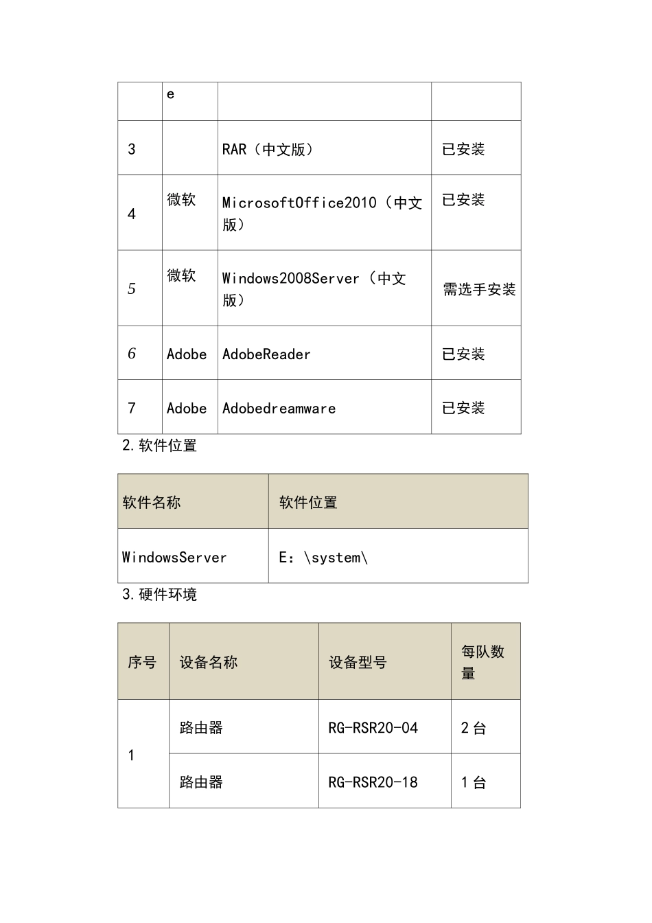 计算机网络管理员操作技能试卷_第2页