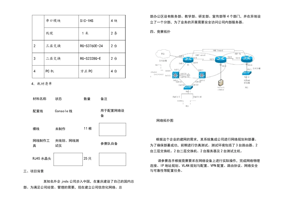 计算机网络管理员操作技能试卷_第3页