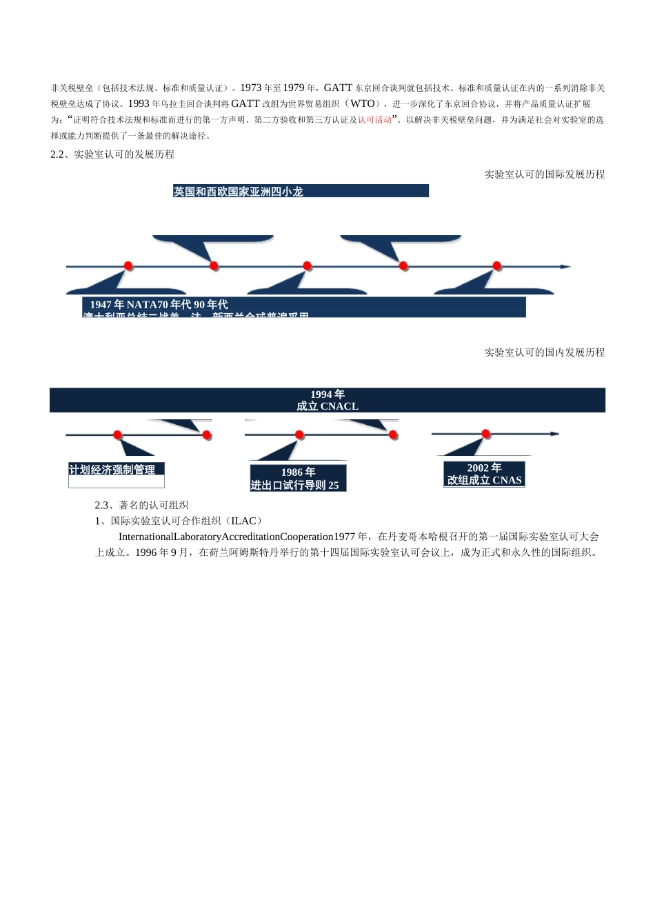 实验室认可与资质认定_第3页