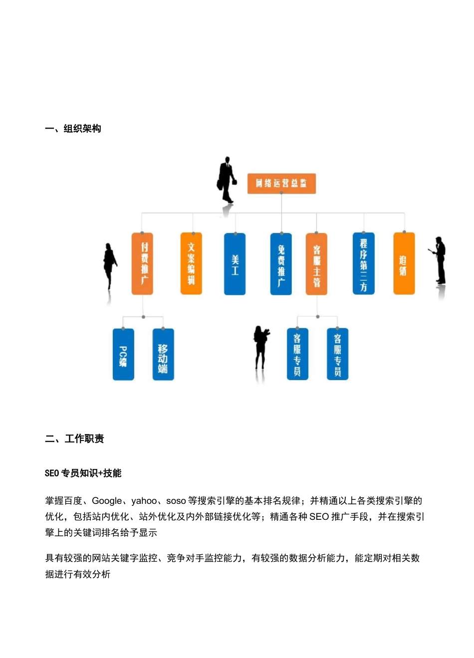 电商公司组织架构_第2页