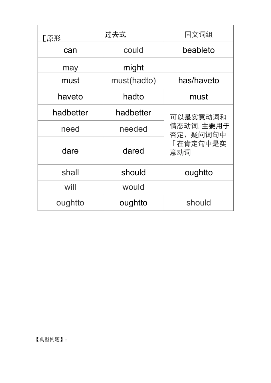 小学英语情态动词知识点与练习题_第2页