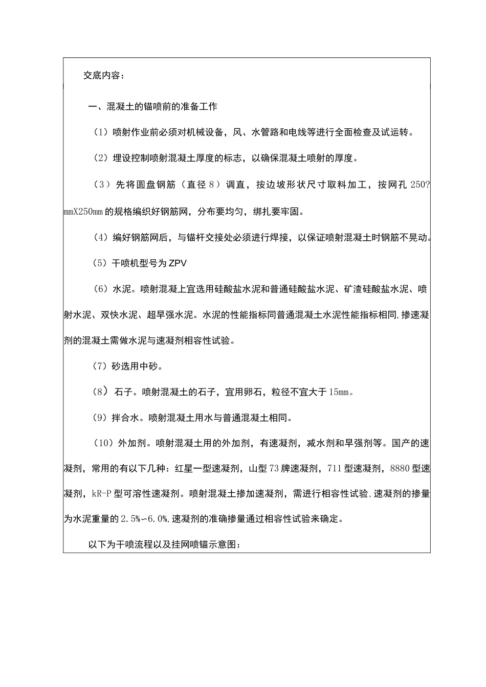 喷射混凝土技术交底_第2页