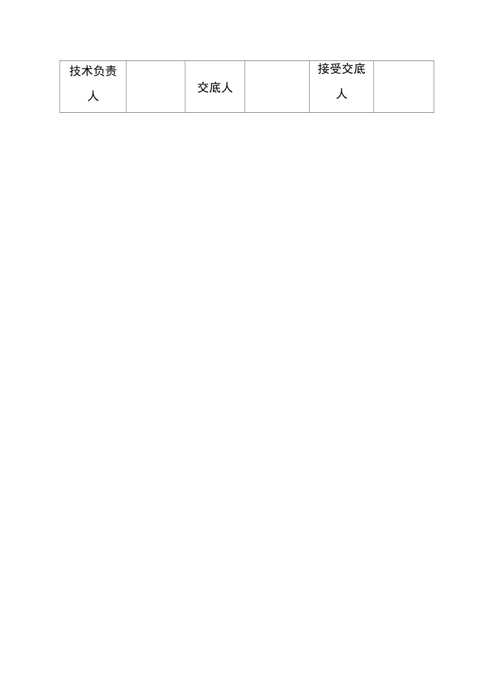 喷射混凝土技术交底_第3页