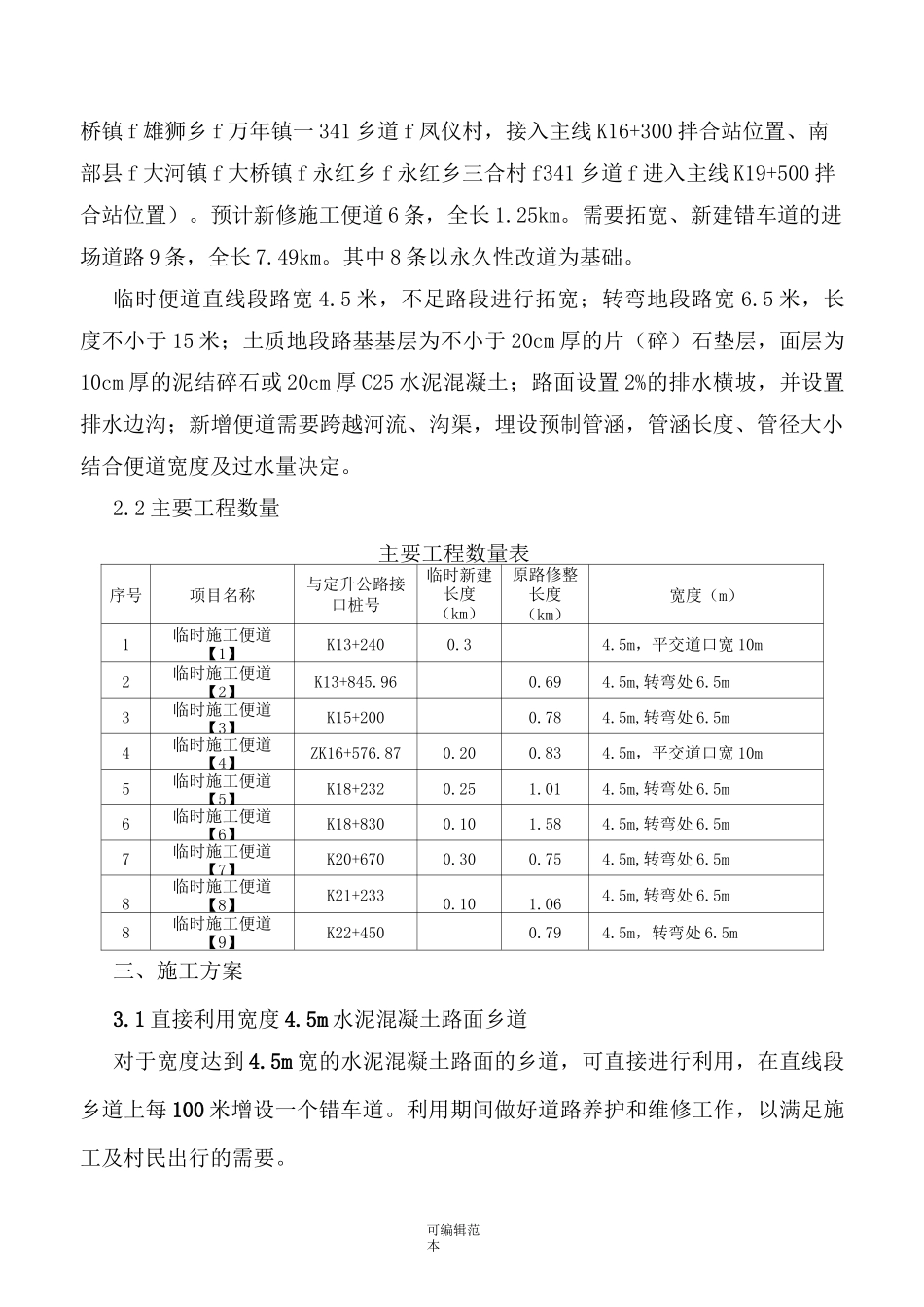 临时便道施工方案完整版本_第2页