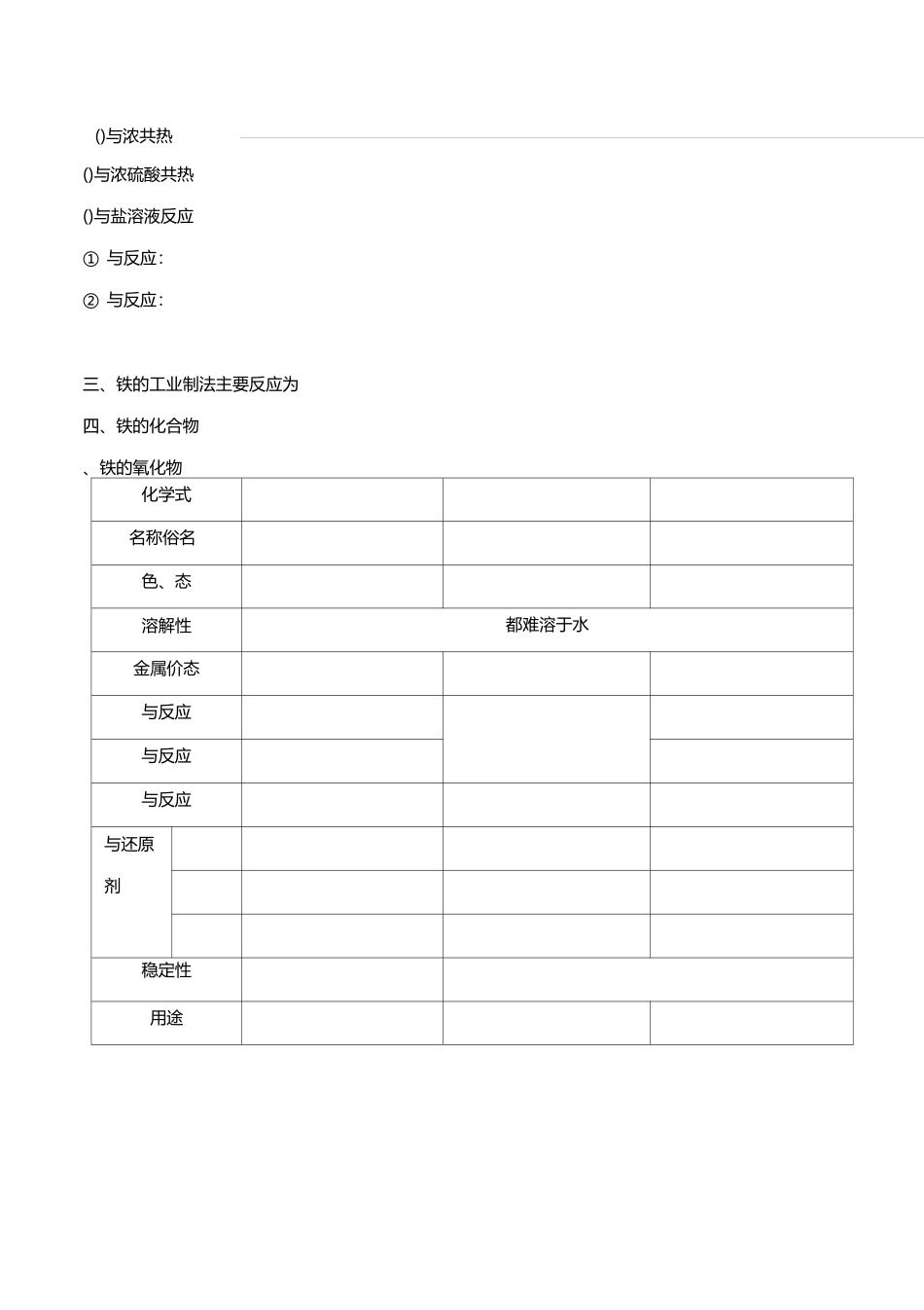 铁及其化合物导学案_第2页