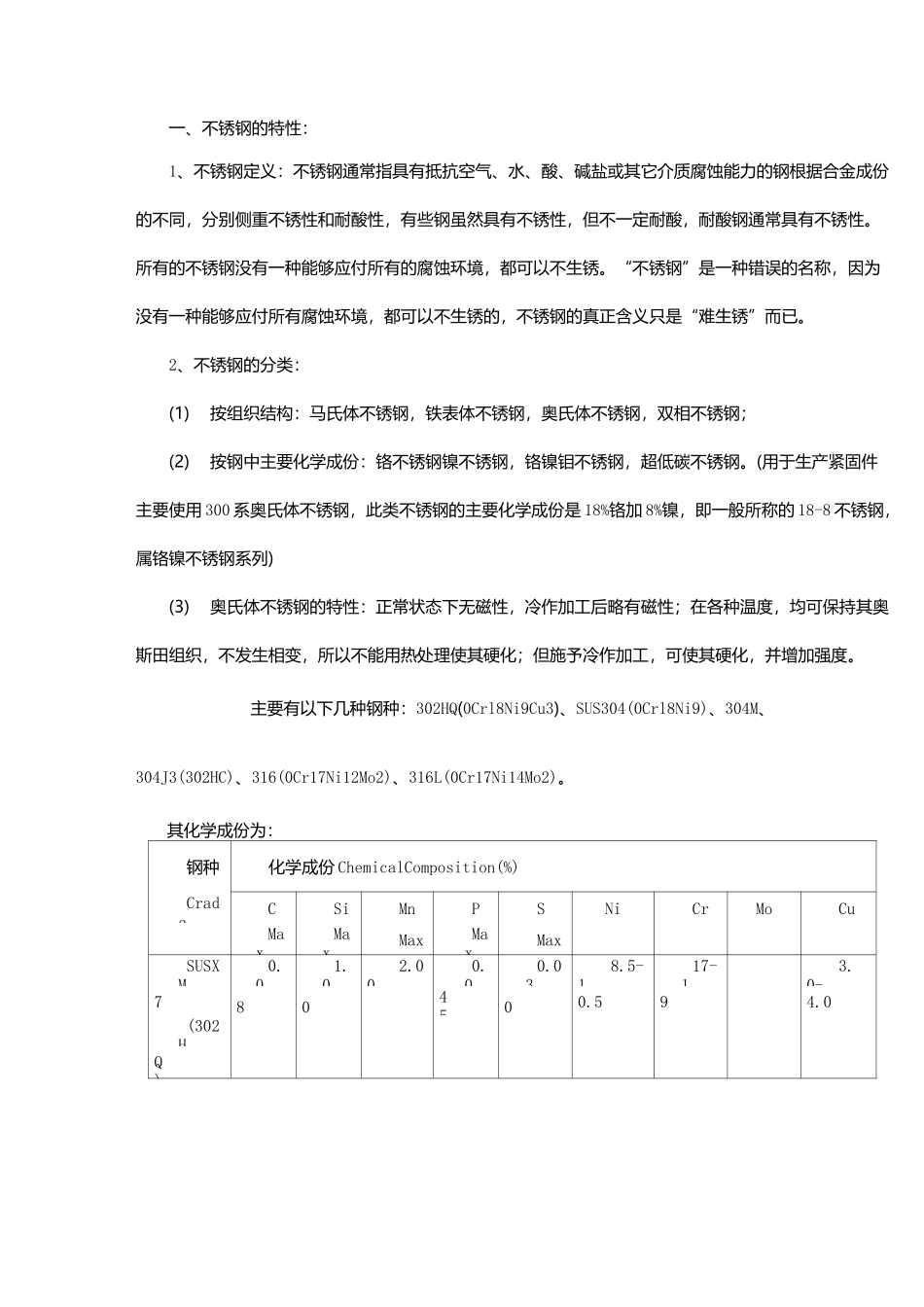 不锈钢紧固件知识._第1页
