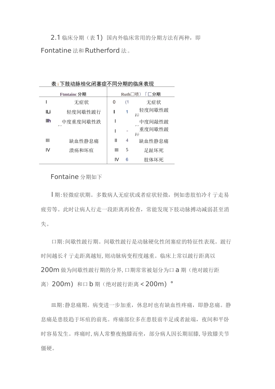 下肢动脉硬化性闭塞症治疗指南_第2页