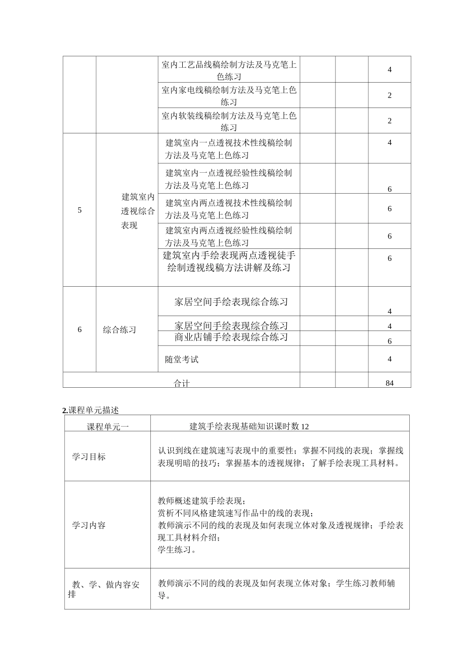 《建筑手绘表现》课程标准_第3页