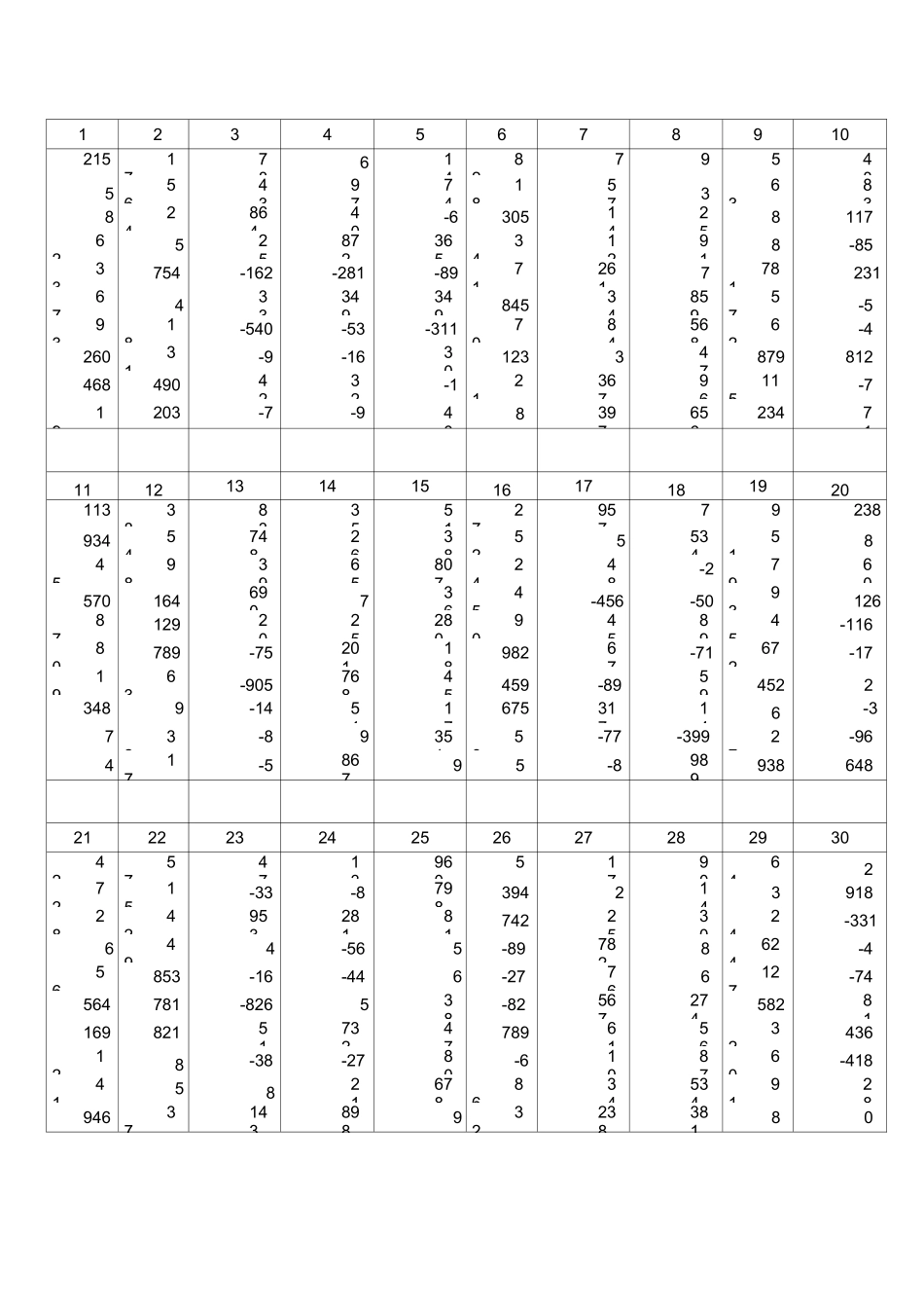 珠算八级练习题_第1页