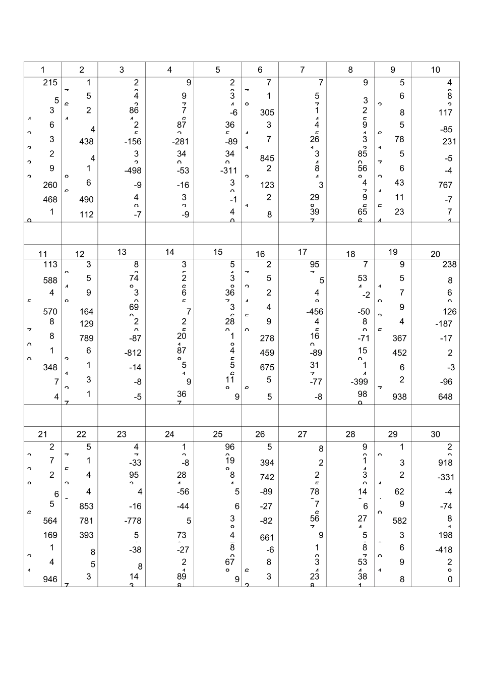 珠算八级练习题_第3页